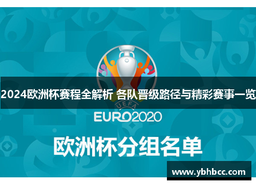 2024欧洲杯赛程全解析 各队晋级路径与精彩赛事一览