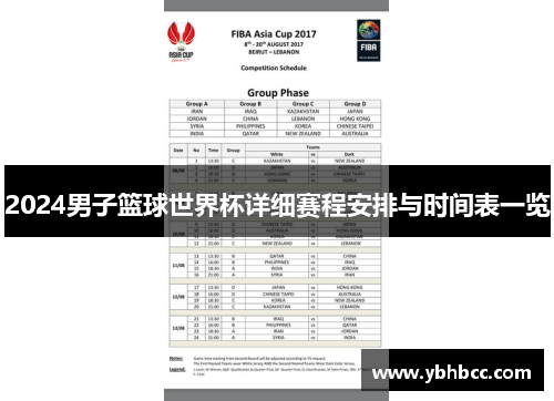 2024男子篮球世界杯详细赛程安排与时间表一览