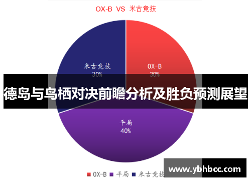 德岛与鸟栖对决前瞻分析及胜负预测展望