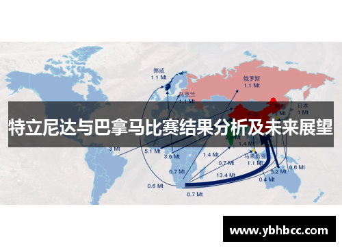 特立尼达与巴拿马比赛结果分析及未来展望